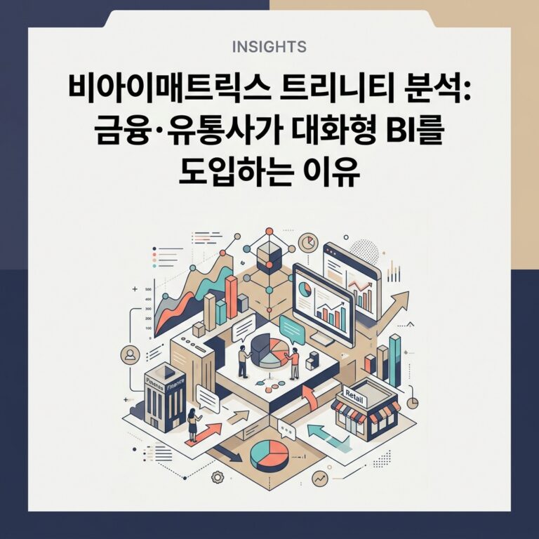 ai thumbnail branding 비아이매트릭스 트리니티 분석 금융·유통사가 대화형 BI를 도입하는 이유 1787537329