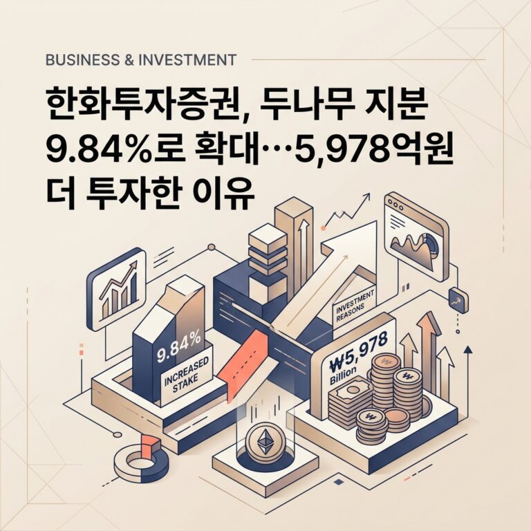 ai thumbnail branding 한화투자증권 두나무 지분 9.84로 확대…5978억원 더 투자한 이유 1787188427