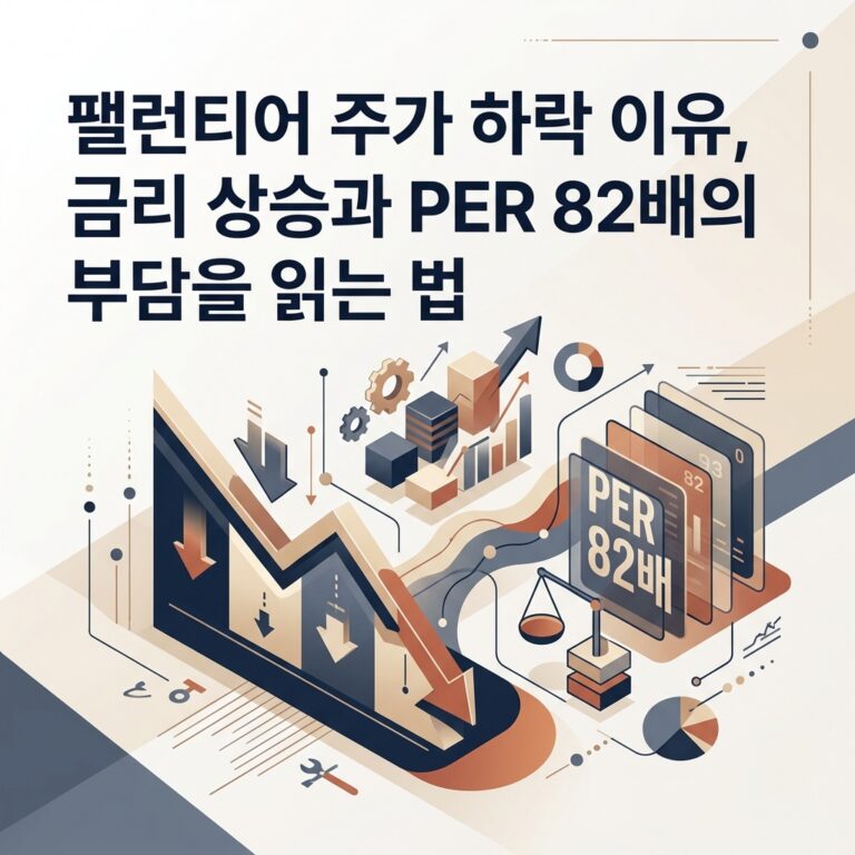 ai thumbnail branding 팰런티어 주가 하락 이유 금리 상승과 PER 82배의 부담을 읽는 법 1788790653