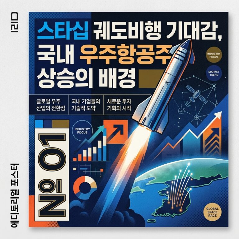 ai thumbnail poster 스타십 궤도비행 기대감 국내 우주항공주 상승의 배경 1789716407